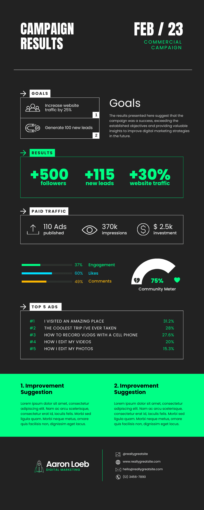 Email Template Design 1